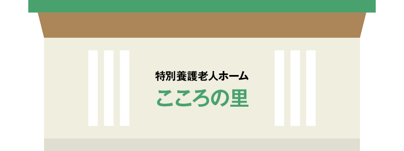 施設