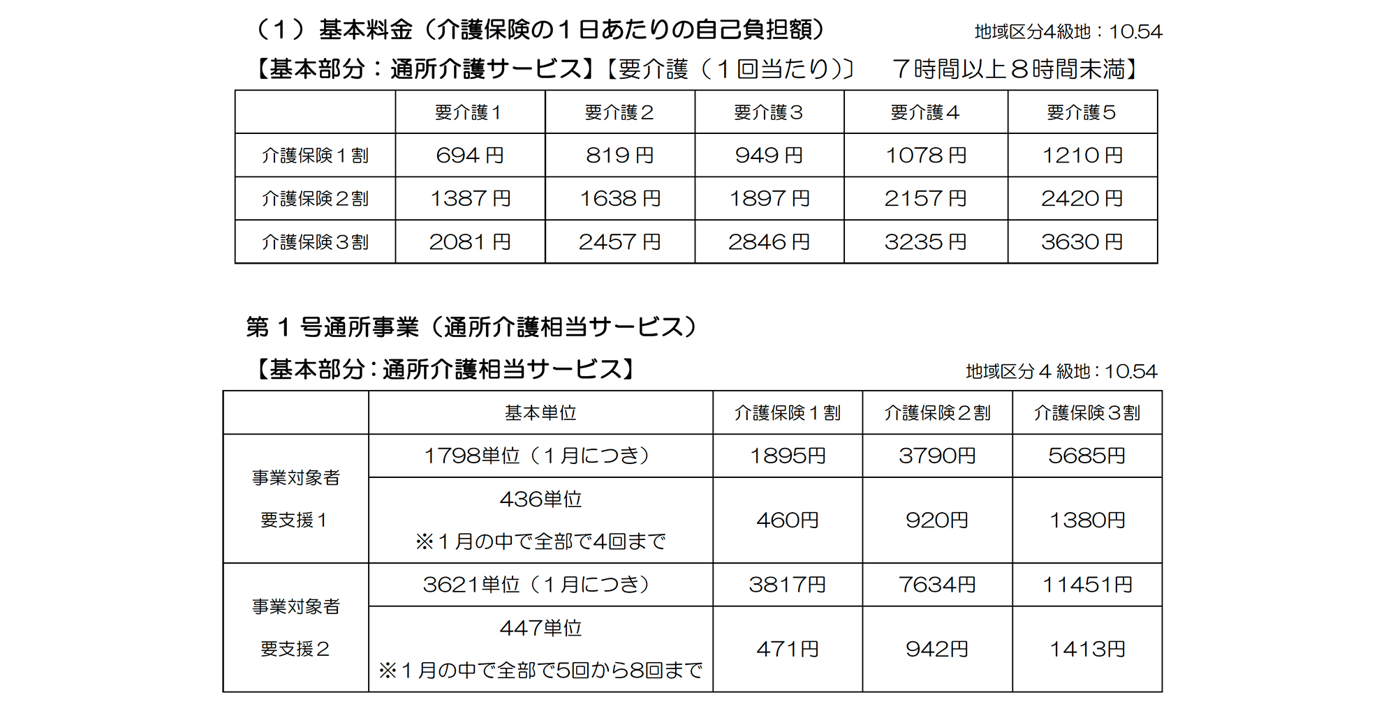 価格表01