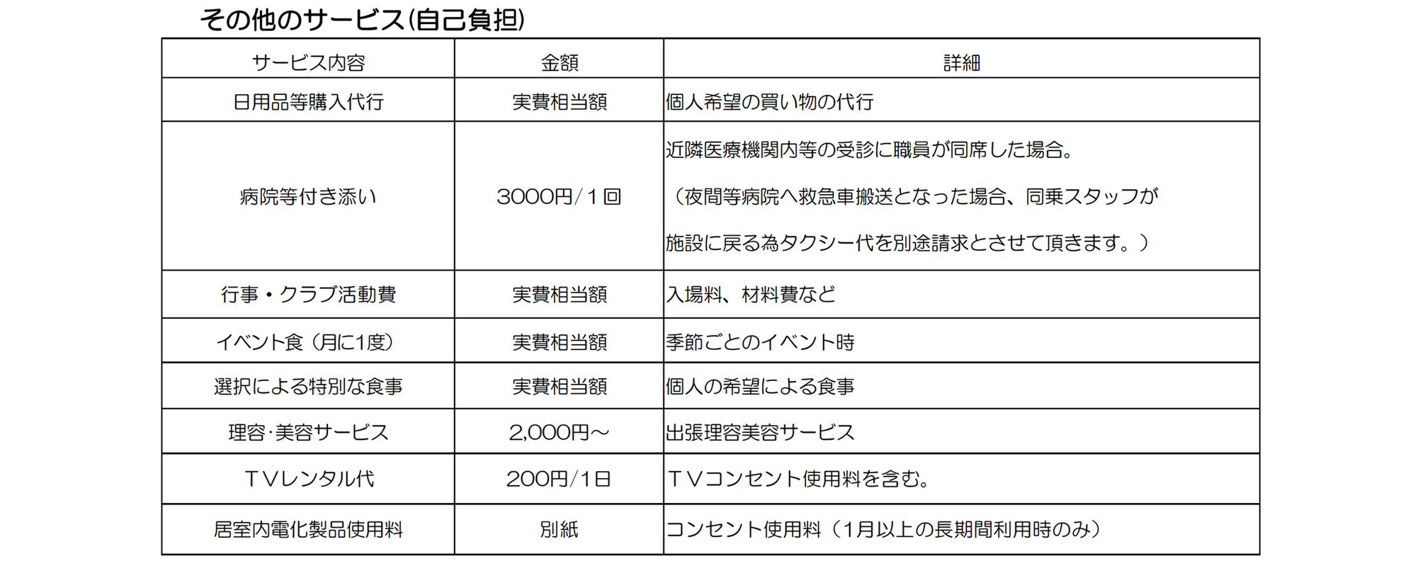 価格表02