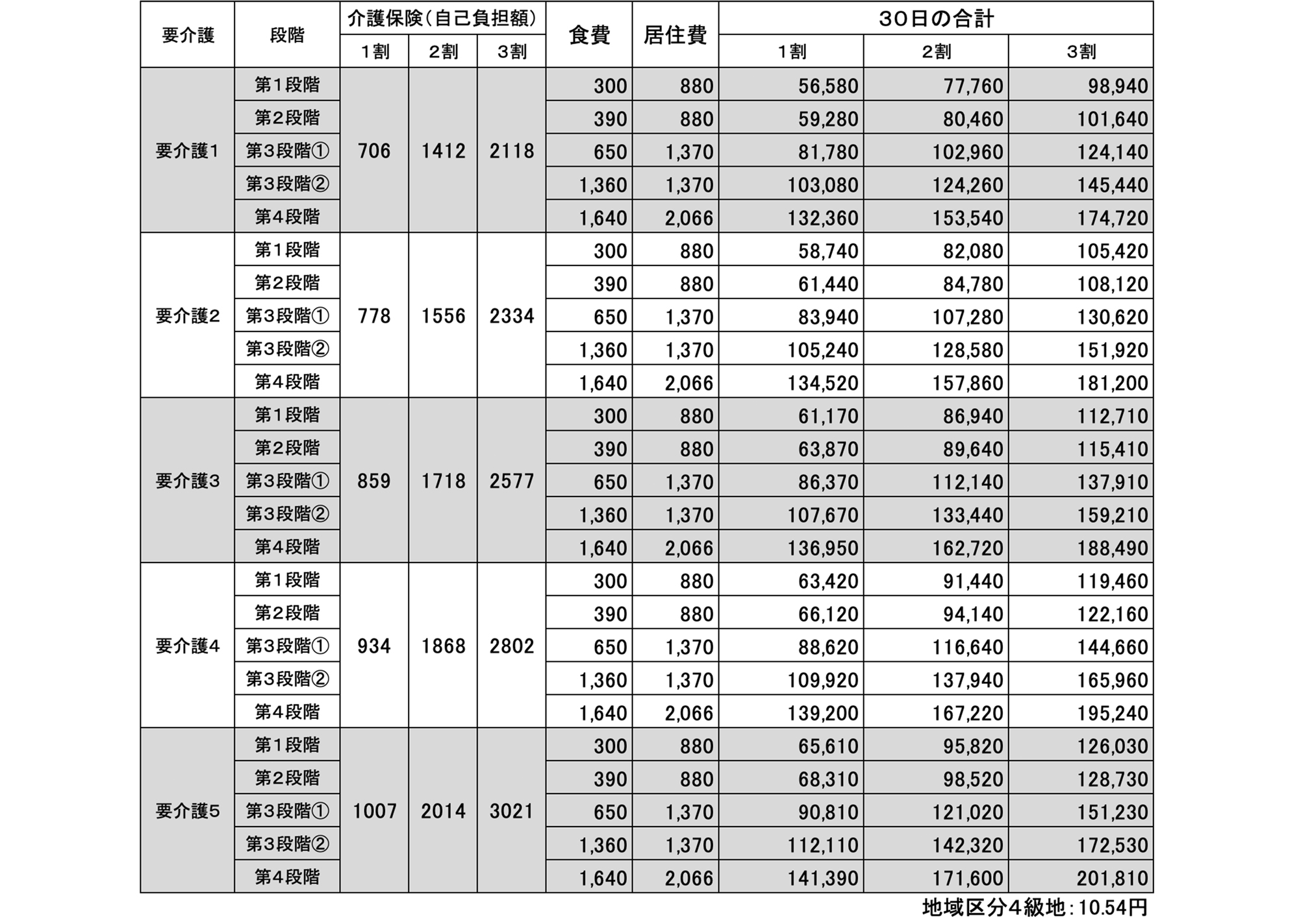 価格表01