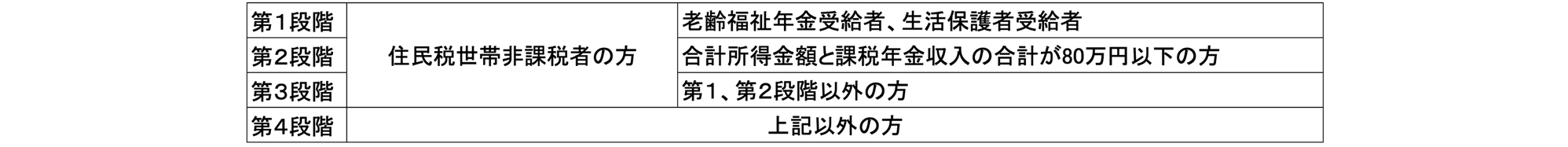 価格表02